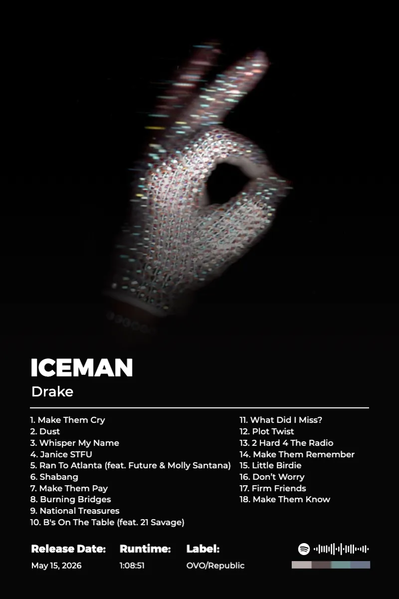 Album poster for ICEMAN by Drake