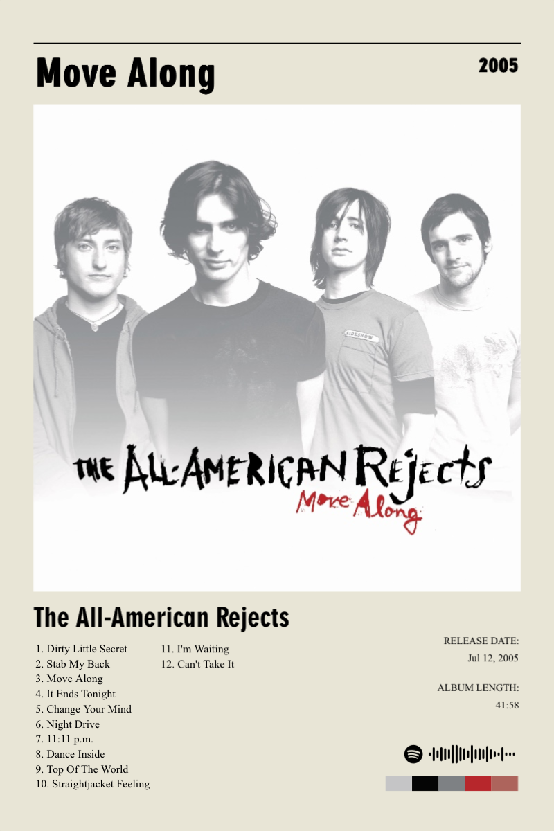 Album poster for Move Along by The All-American Rejects