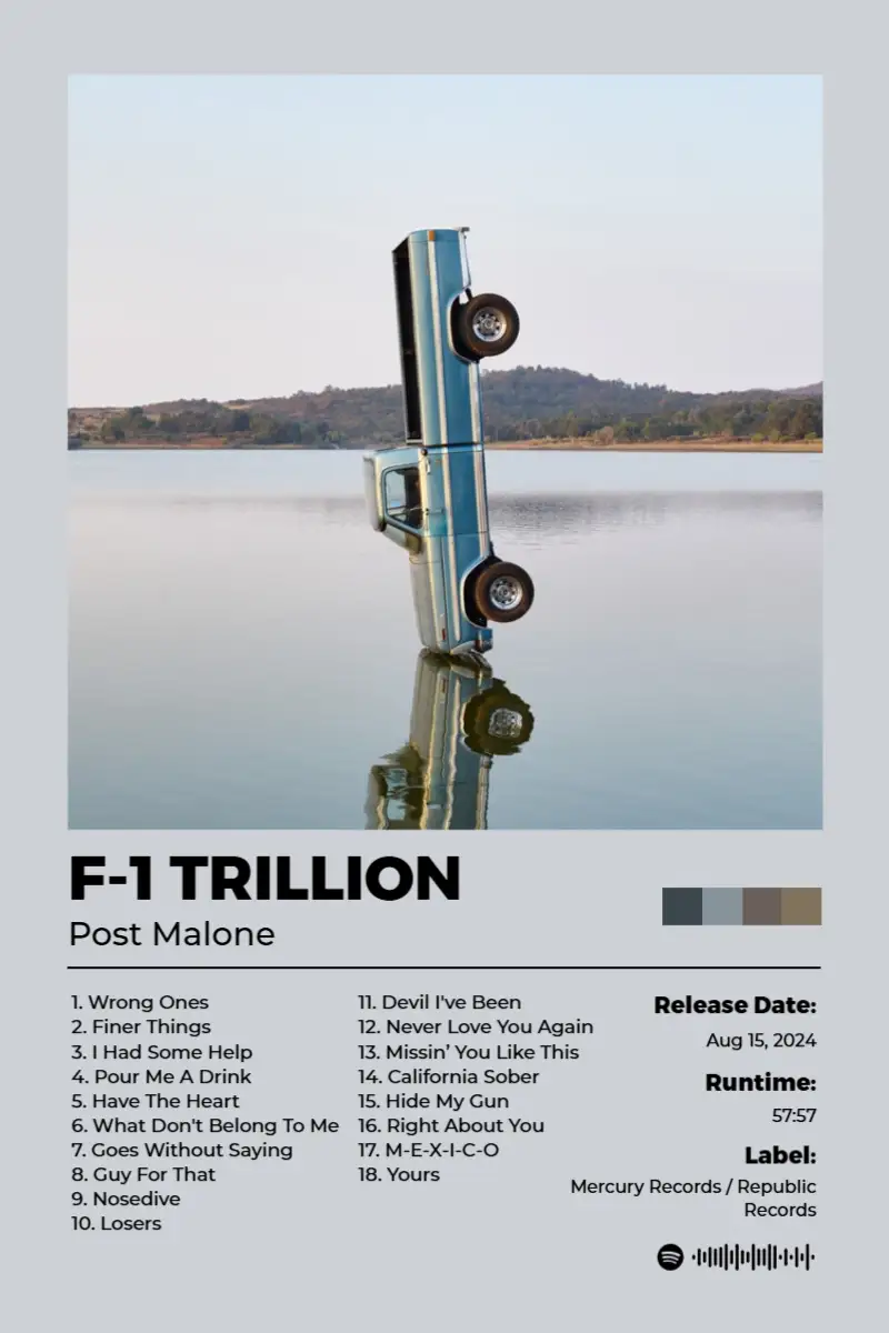 F-1 Trillion · F-1 Trillion · Post Malone · 2:3 Album poster for F-1 Trillion by Post Malone
