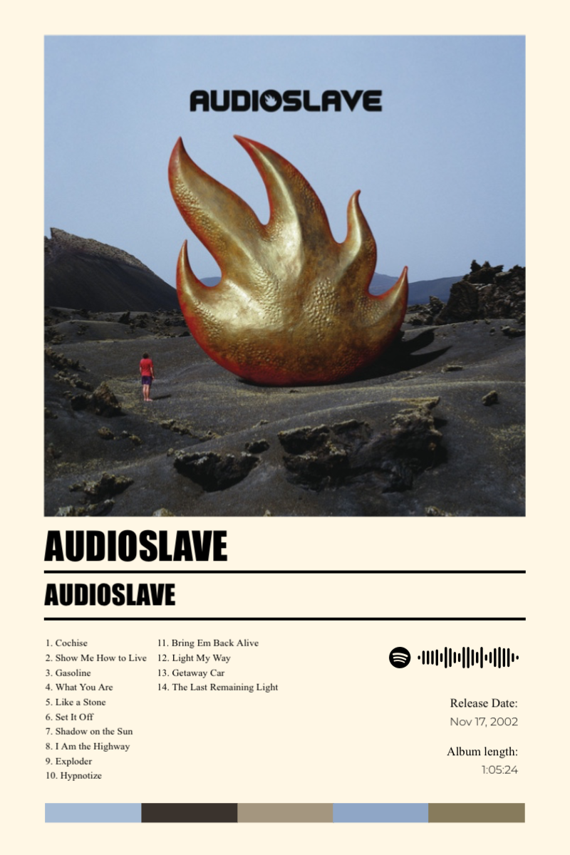 Audioslave