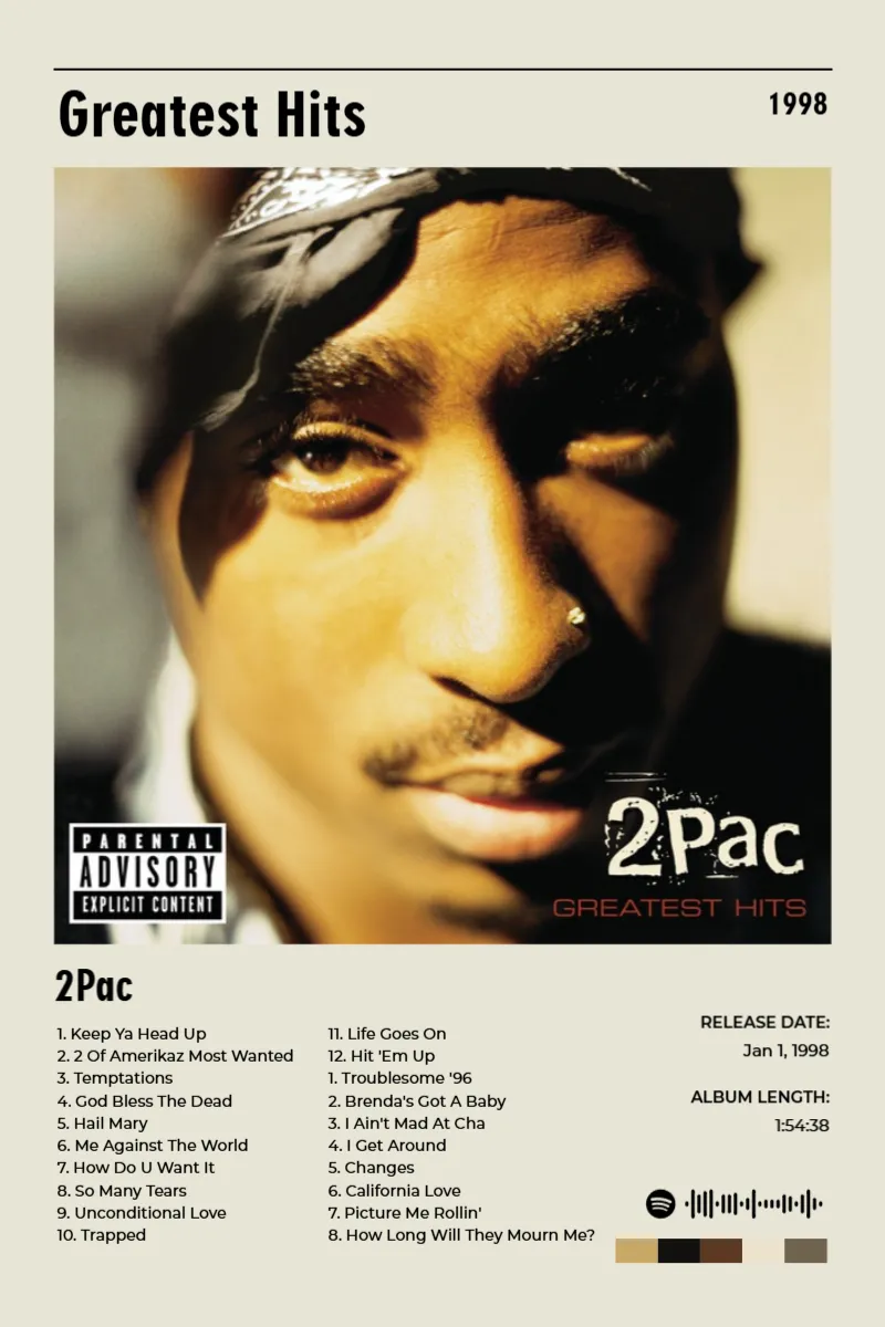 Greatest Hits · Greatest Hits · 2Pac · 2:3 Album poster for Greatest Hits by 2Pac