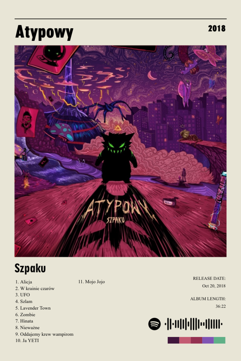 Album poster for Atypowy by Szpaku