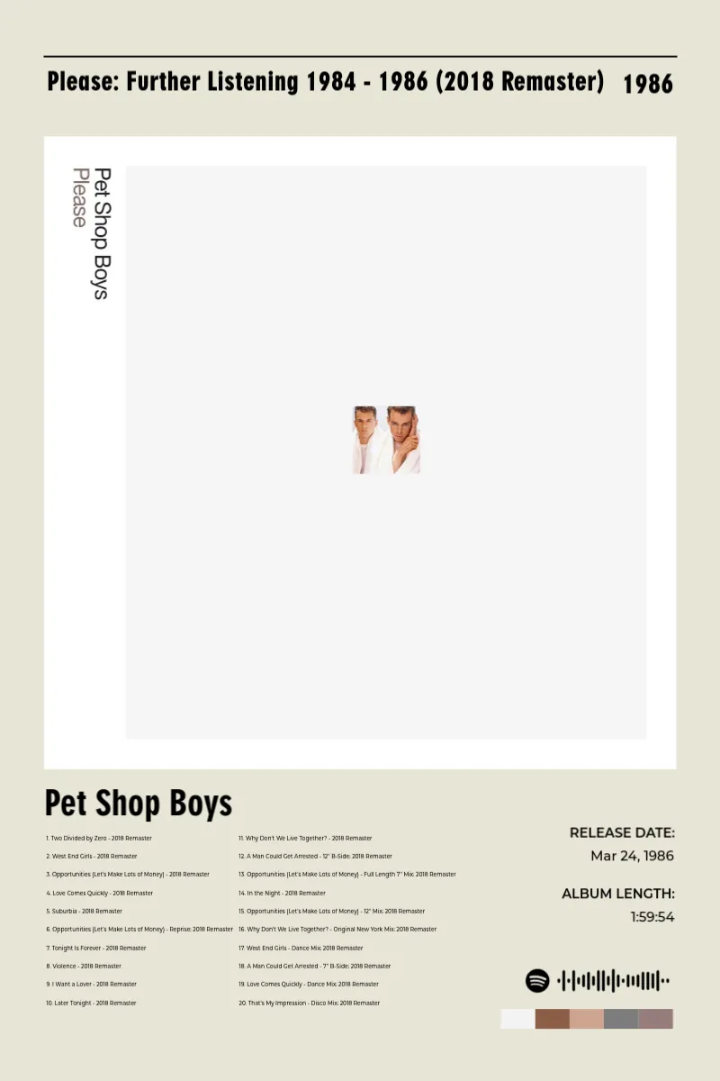 Album poster for Please: Further Listening 1984 - 1986 (2018 Remaster) by Pet Shop Boys