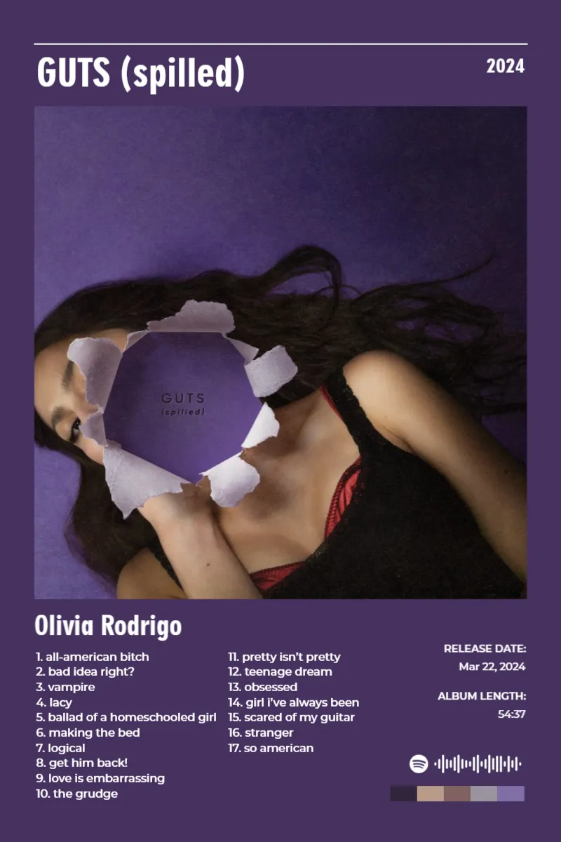 Album poster for GUTS (spilled) by Olivia Rodrigo