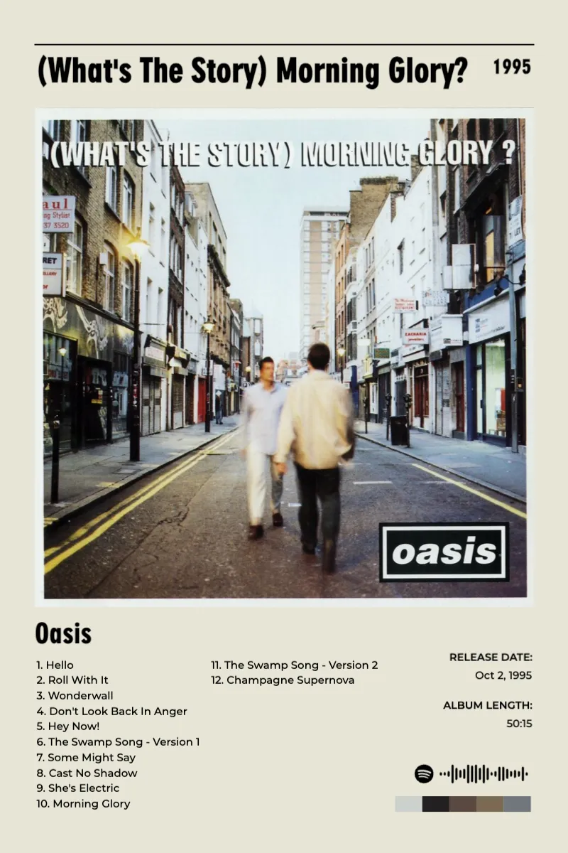 Album poster for (What's The Story) Morning Glory? by Oasis