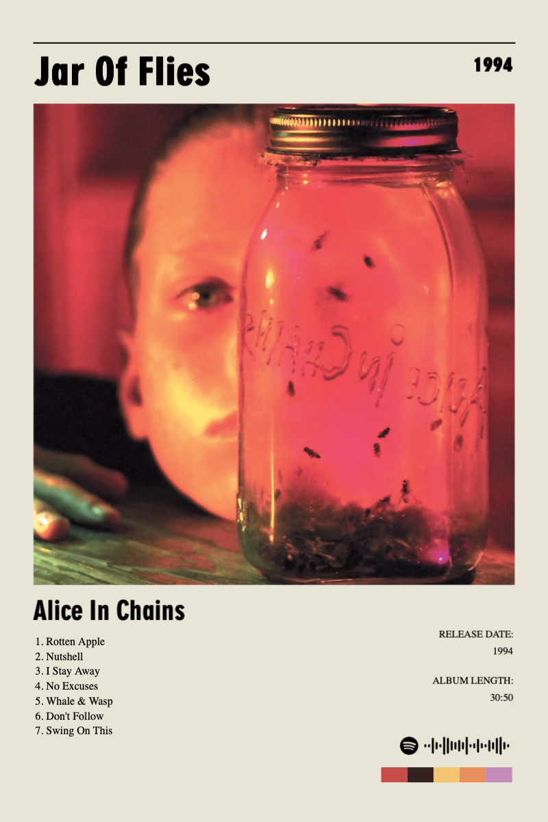 Jar Of Flies · Jar Of Flies · Alice In Chains · 2:3 Album poster for Jar Of Flies by Alice In Chains