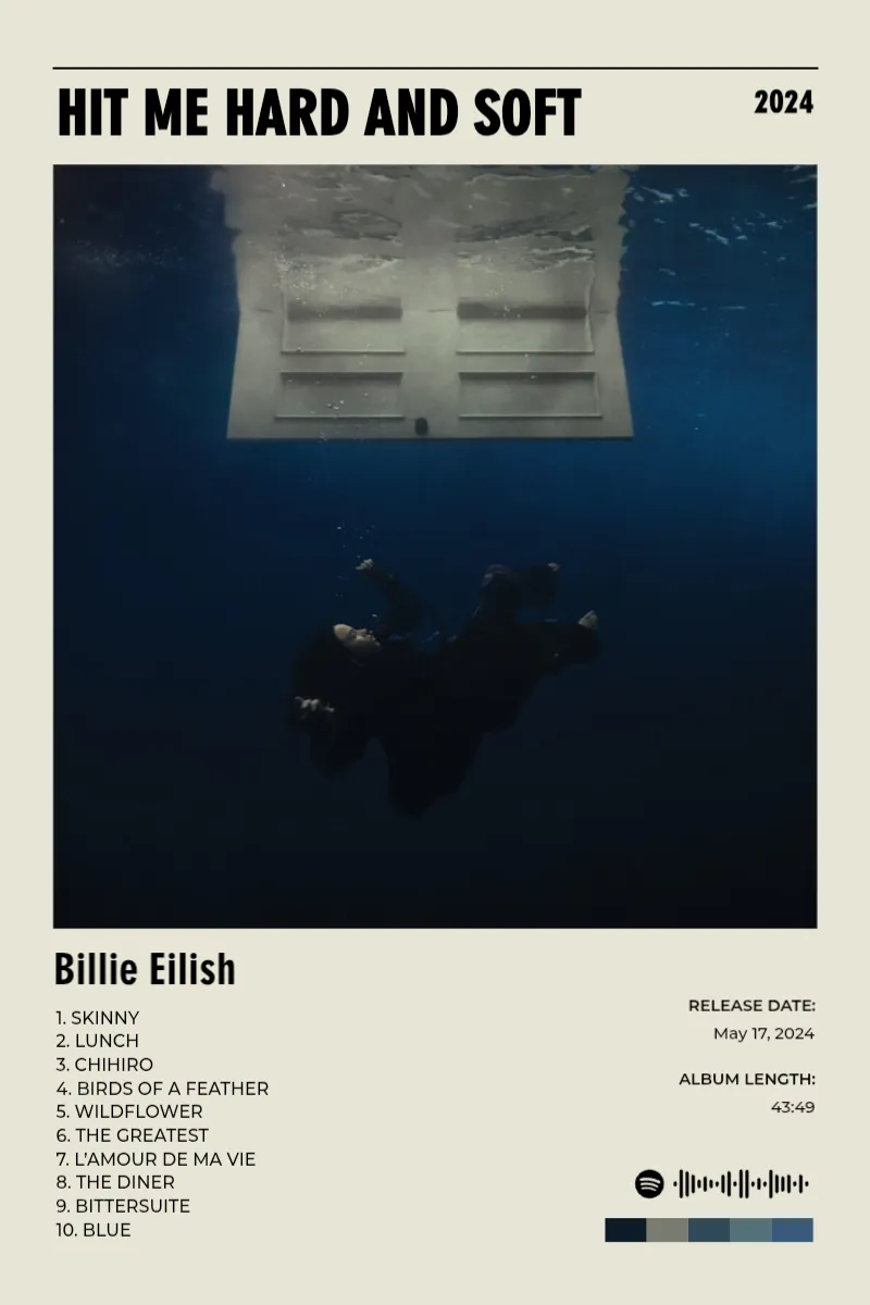 Album poster for HIT ME HARD AND SOFT by Billie Eilish
