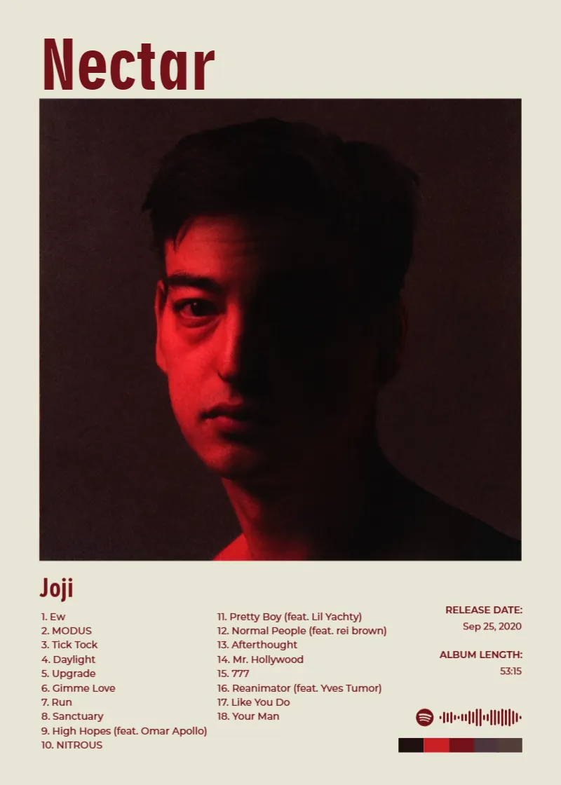 Album poster for Nectar by Joji