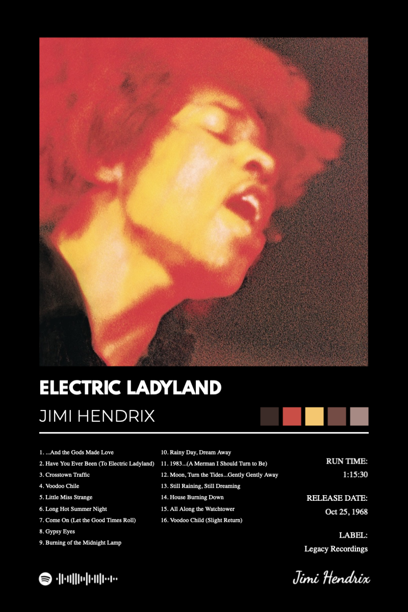 Album poster for Electric Ladyland by Jimi Hendrix