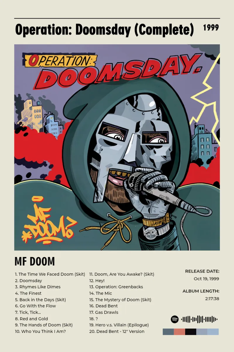 Operation: Doomsday (Complete) · Operation: Doomsday (Complete) · MF DOOM · 2:3 Album poster for Operation: Doomsday (Complete) by MF DOOM