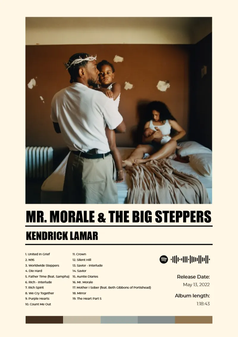 Album poster for Mr. Morale & The Big Steppers by Kendrick Lamar
