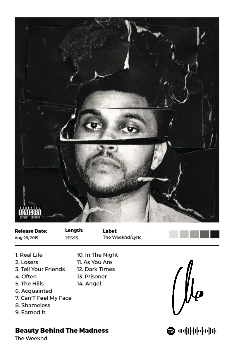 Album poster for Beauty Behind The Madness by The Weeknd