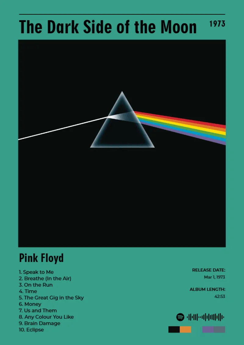Album poster for The Dark Side of the Moon by Pink Floyd