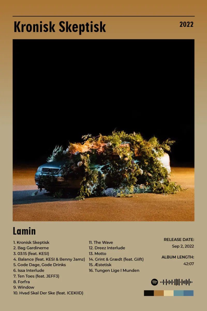 Album poster for Kronisk Skeptisk by Lamin