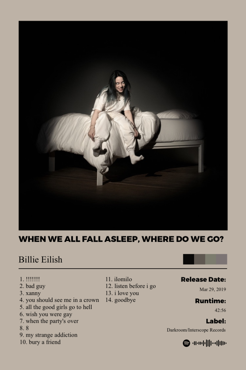 WHEN WE ALL FALL ASLEEP, WHERE DO WE GO? · WHEN WE ALL FALL ASLEEP, WHERE DO WE GO? · Billie Eilish · 2:3 Album poster for WHEN WE ALL FALL ASLEEP, WHERE DO WE GO? by Billie Eilish