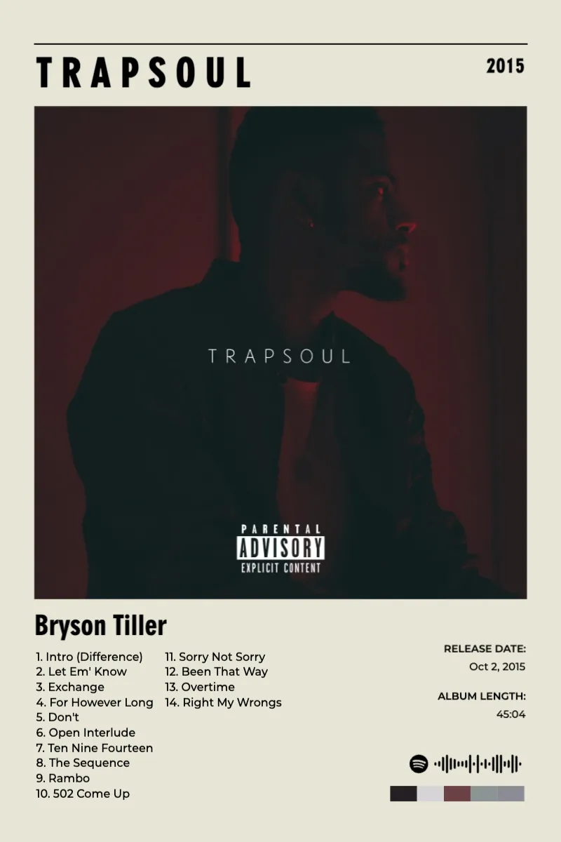 Album poster for T R A P S O U L by Bryson Tiller