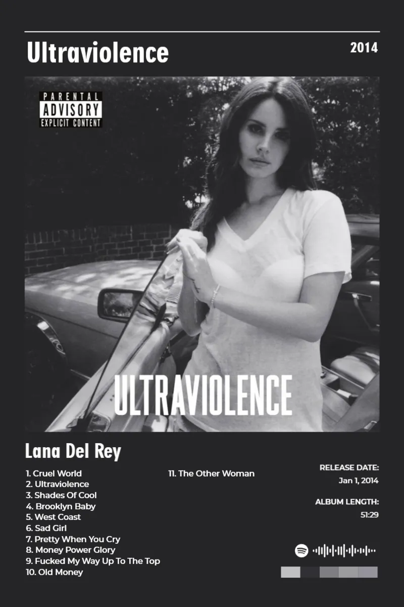 Album poster for Ultraviolence by Lana Del Rey