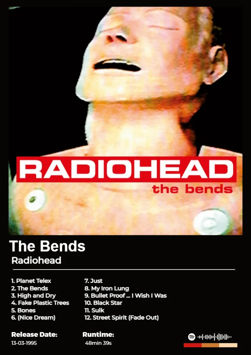 Album poster for The Bends by Radiohead