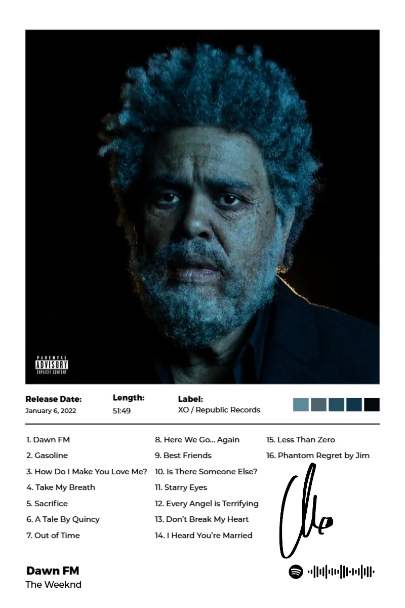 Album poster for Dawn FM by The Weeknd