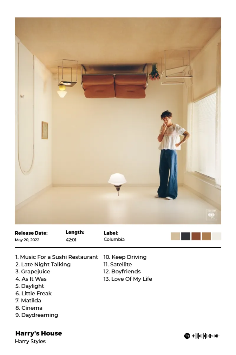 Album poster for Harry's House by Harry Styles