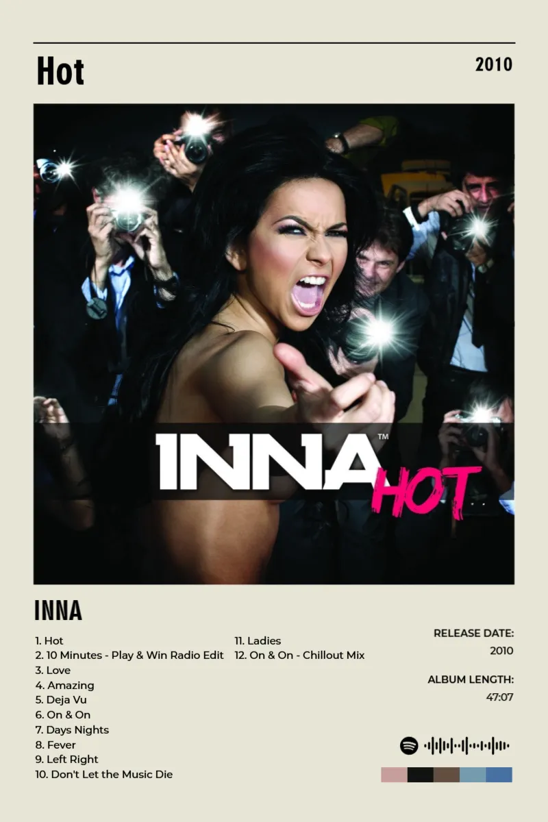 Album poster for Hot by INNA