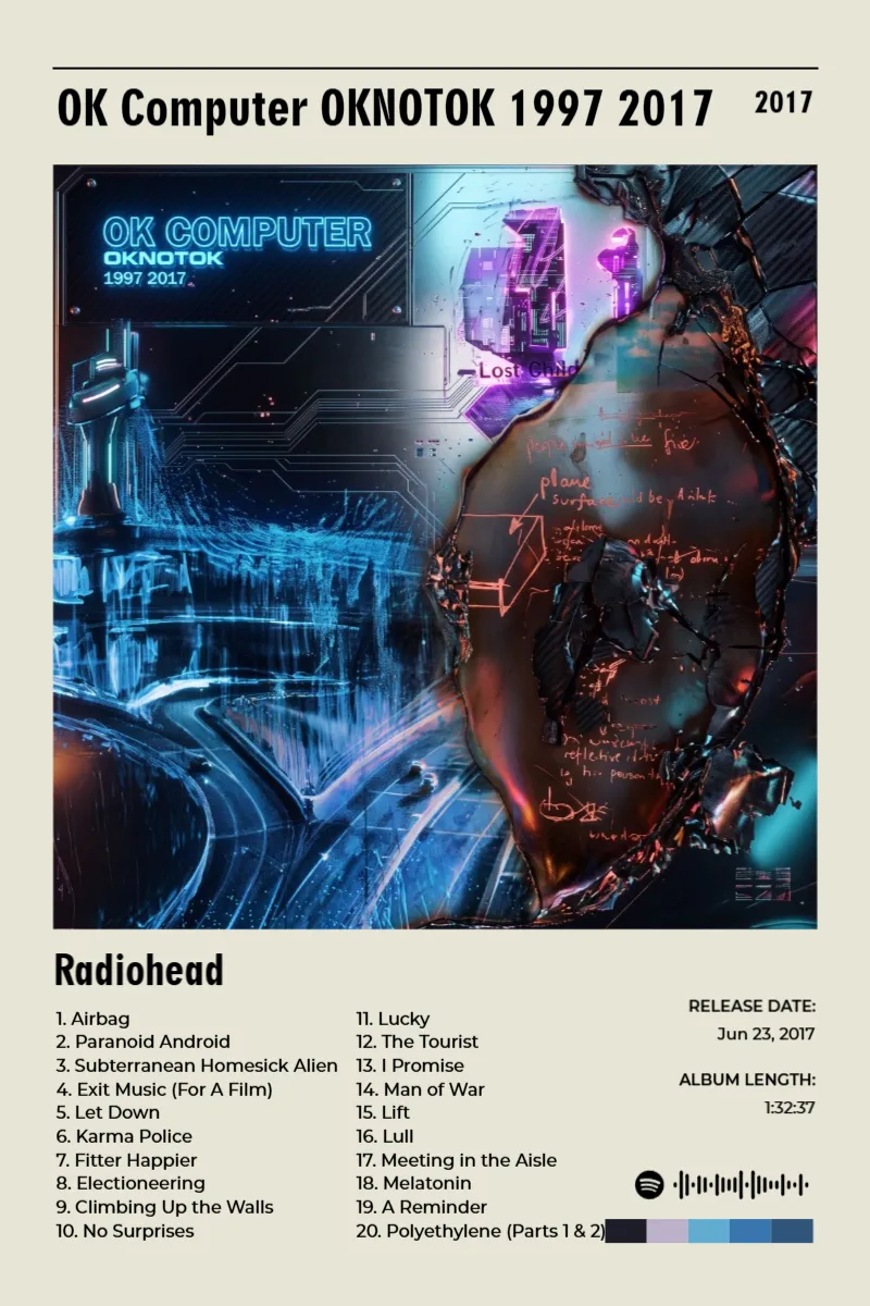 Album poster for OK Computer OKNOTOK 1997 2017 by Radiohead