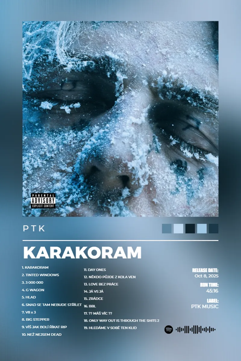 Album poster for KARAKORAM by P T K