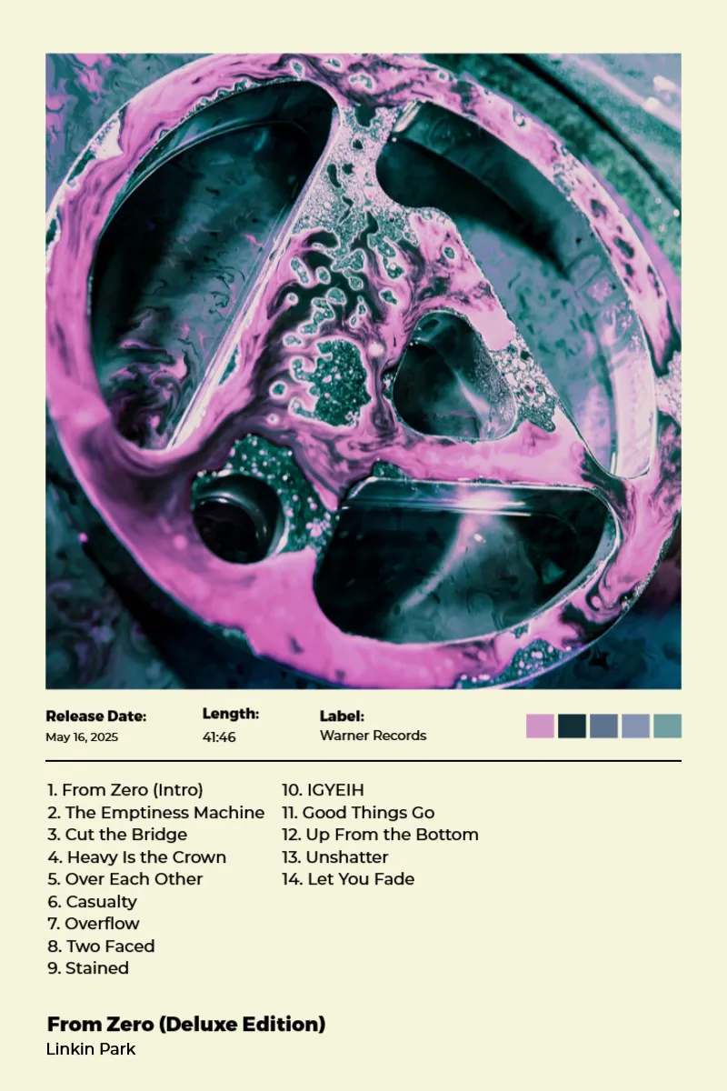 From Zero (Deluxe Edition) · From Zero (Deluxe Edition) · Linkin Park · 2:3 Album poster for From Zero (Deluxe Edition) by Linkin Park