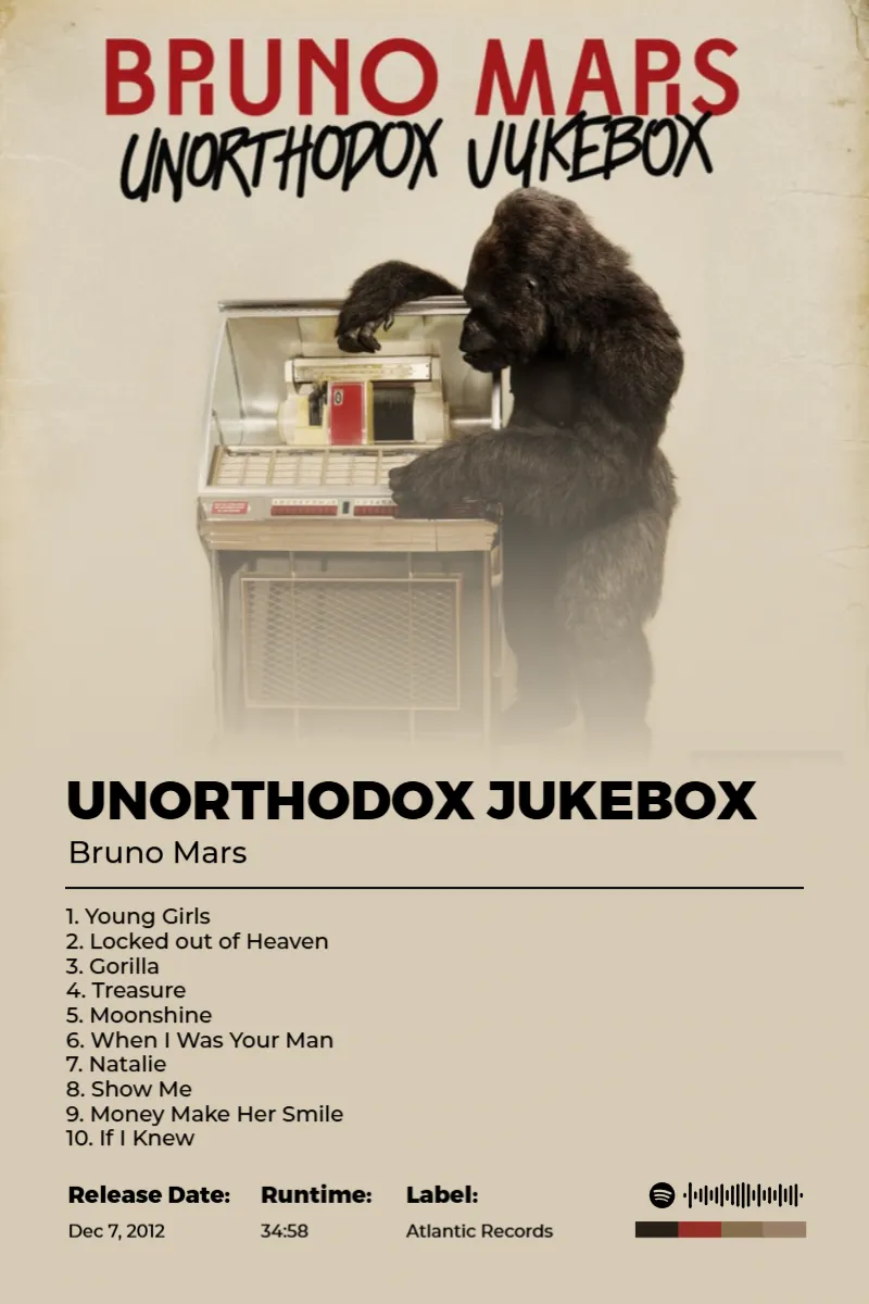 Unorthodox Jukebox · Unorthodox Jukebox · Bruno Mars · 2:3 Album poster for Unorthodox Jukebox by Bruno Mars