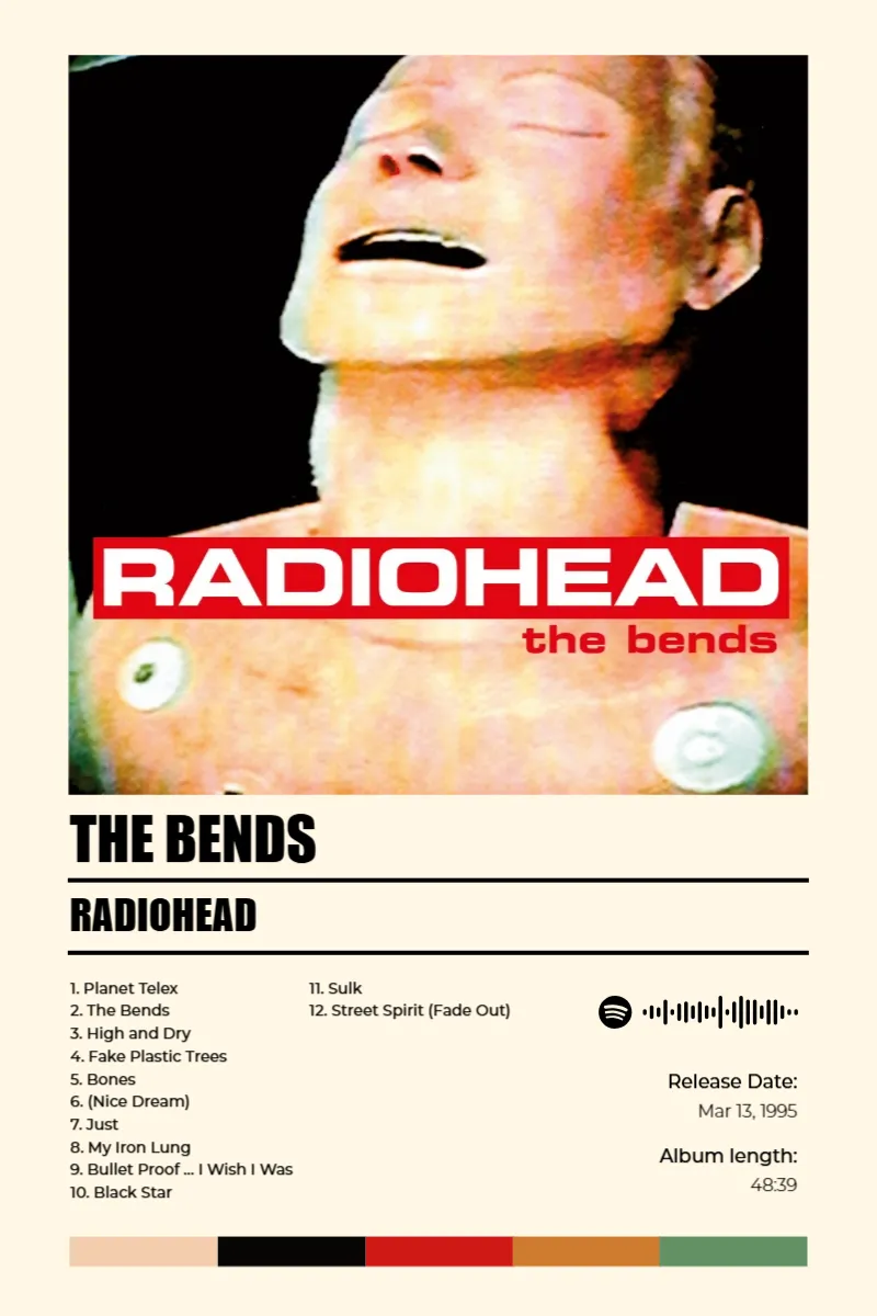 Album poster for The Bends by Radiohead