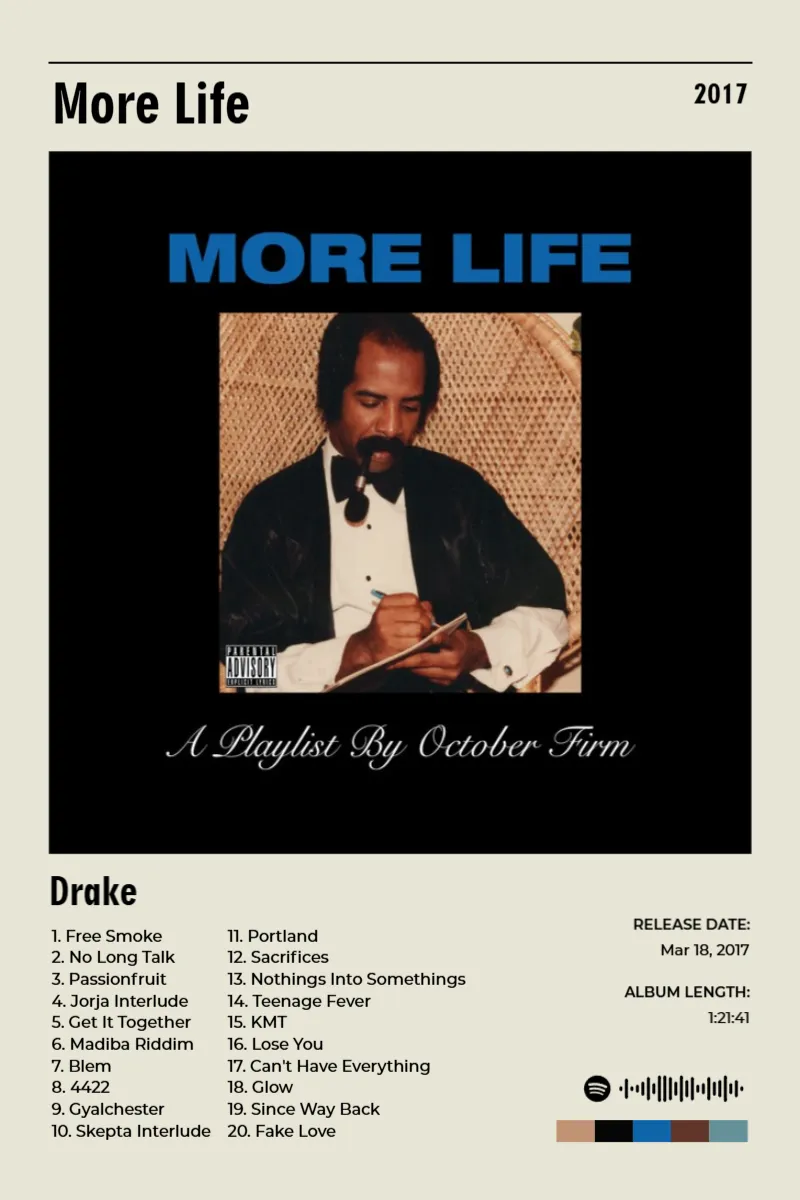 More Life · More Life · Drake · 2:3 Album poster for More Life by Drake