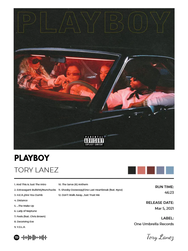 Album poster for PLAYBOY by Tory Lanez