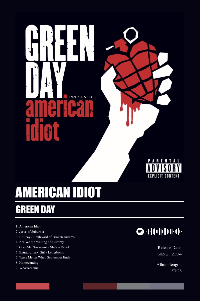Album poster for American Idiot by Green Day