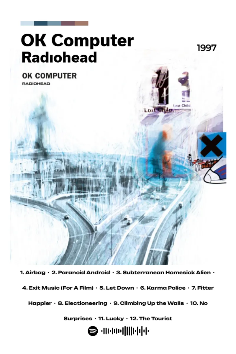 Album poster for OK Computer by Radiohead