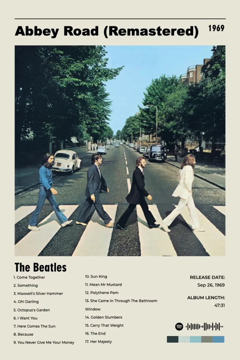 Album poster for Abbey Road (Remastered) by The Beatles