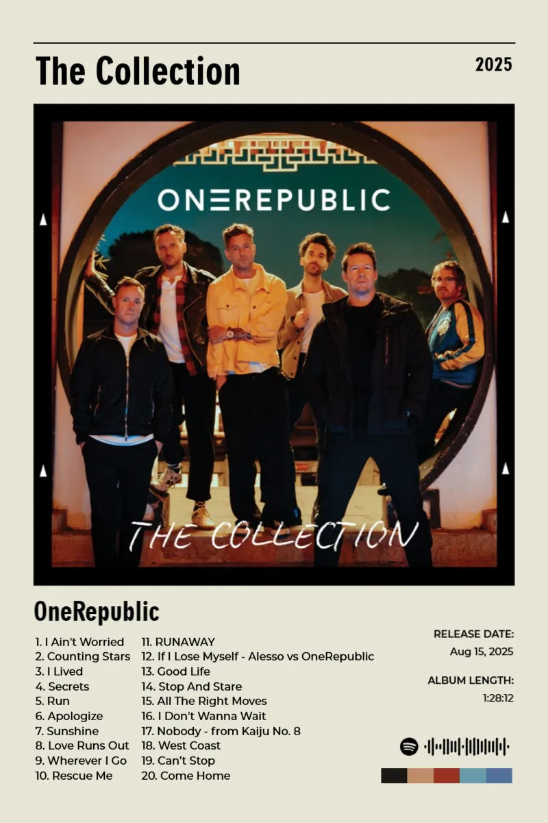 The Collection · The Collection · OneRepublic · 2:3 Album poster for The Collection by OneRepublic