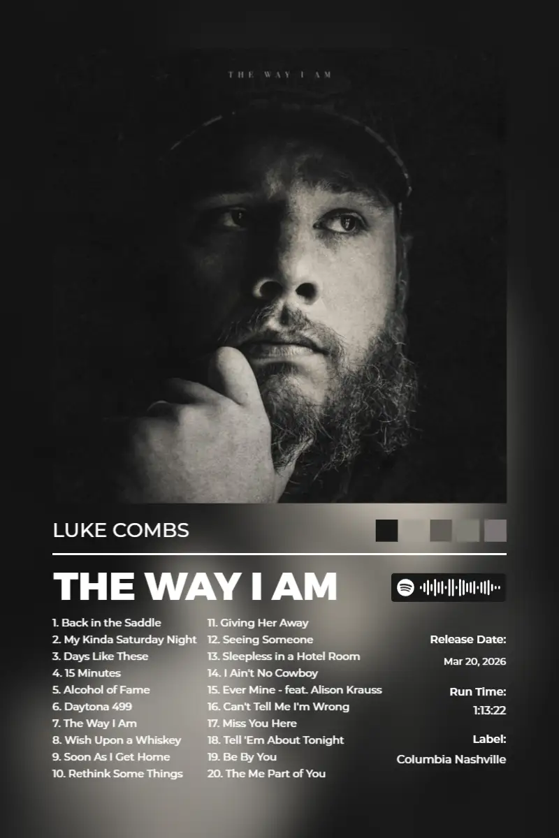 The Way I Am · The Way I Am · Luke Combs · 2:3 Album poster for The Way I Am by Luke Combs