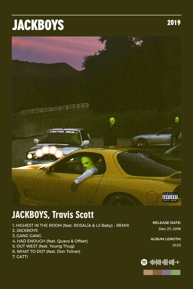Album poster for JACKBOYS by JACKBOYS, Travis Scott