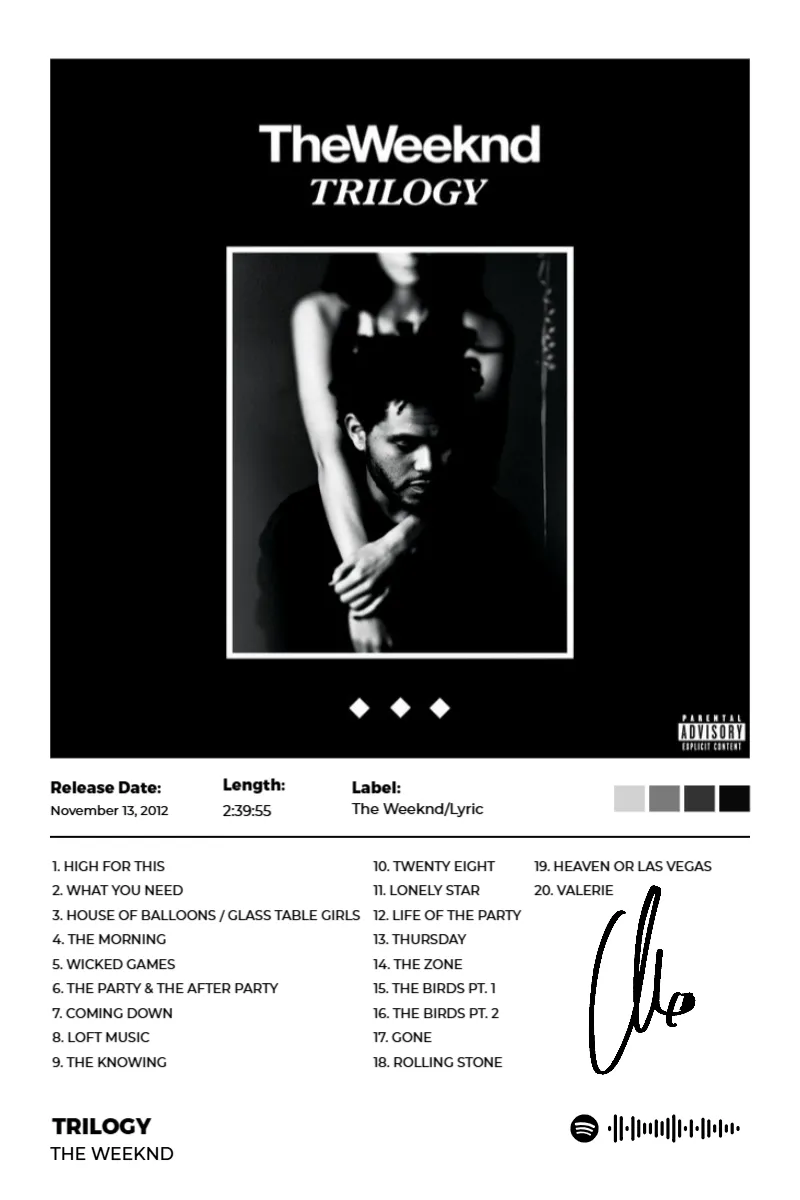Trilogy · Trilogy · The Weeknd · 2:3 Album poster for Trilogy by The Weeknd