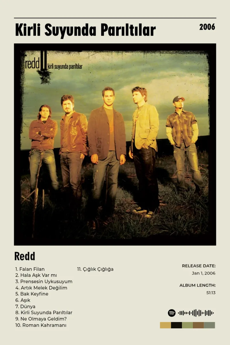 Album poster for Kirli Suyunda Parıltılar by Redd