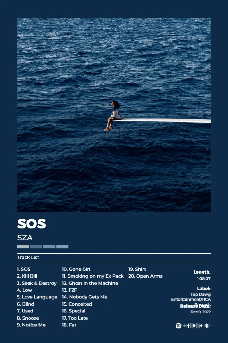 Album poster for SOS by SZA