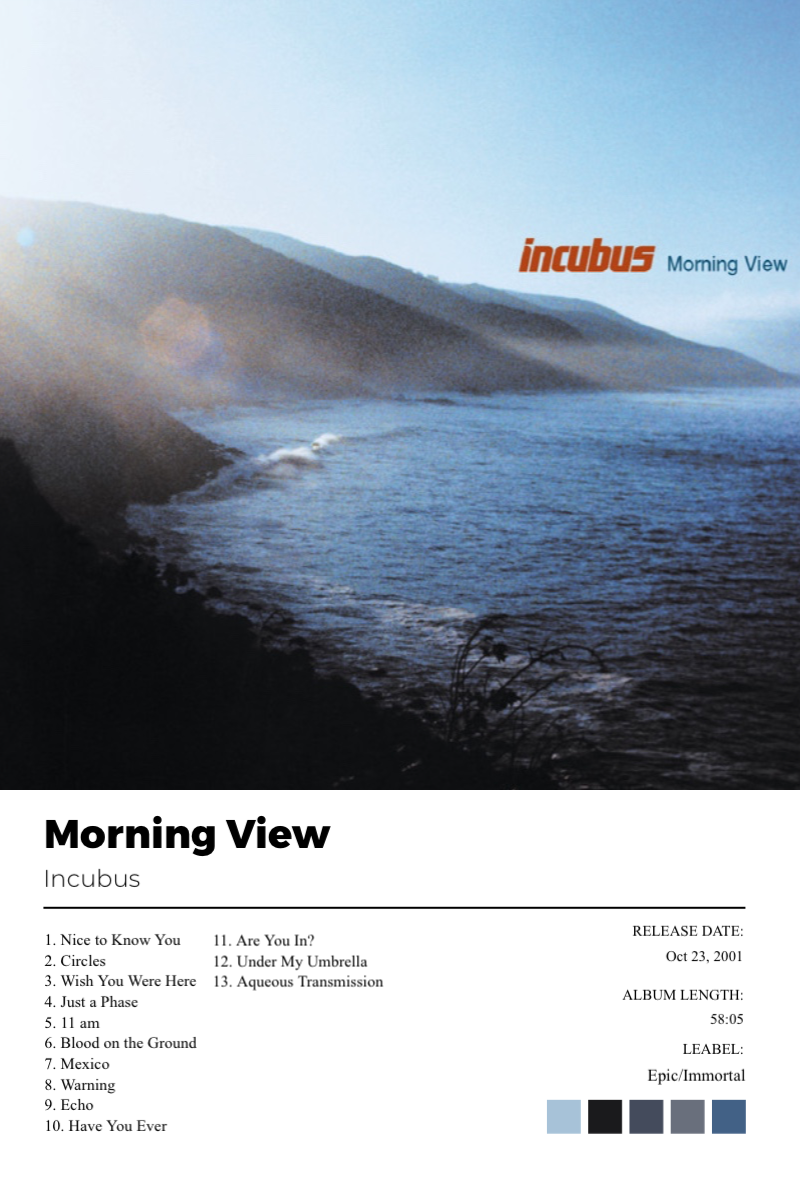 Morning View · Morning View · Incubus · 2:3 Album poster for Morning View by Incubus