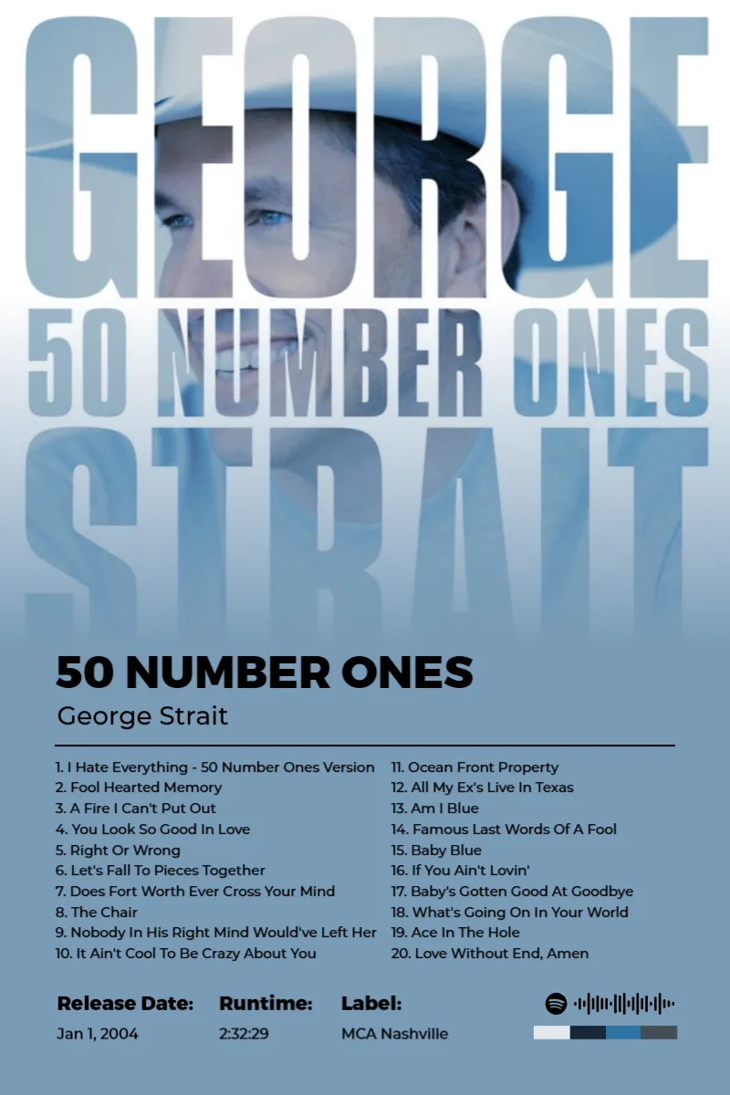 50 Number Ones · 50 Number Ones · George Strait · 2:3 Album poster for 50 Number Ones by George Strait