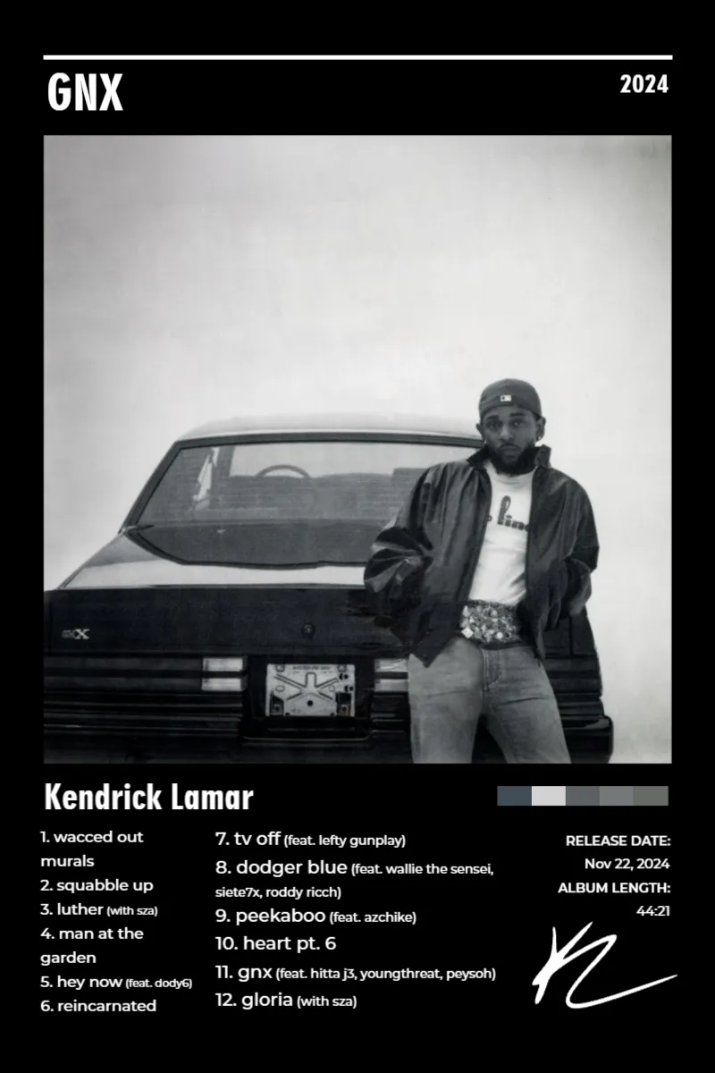GNX by @gggsbbsgq — Kendrick Lamar | Community · PosterVibe
