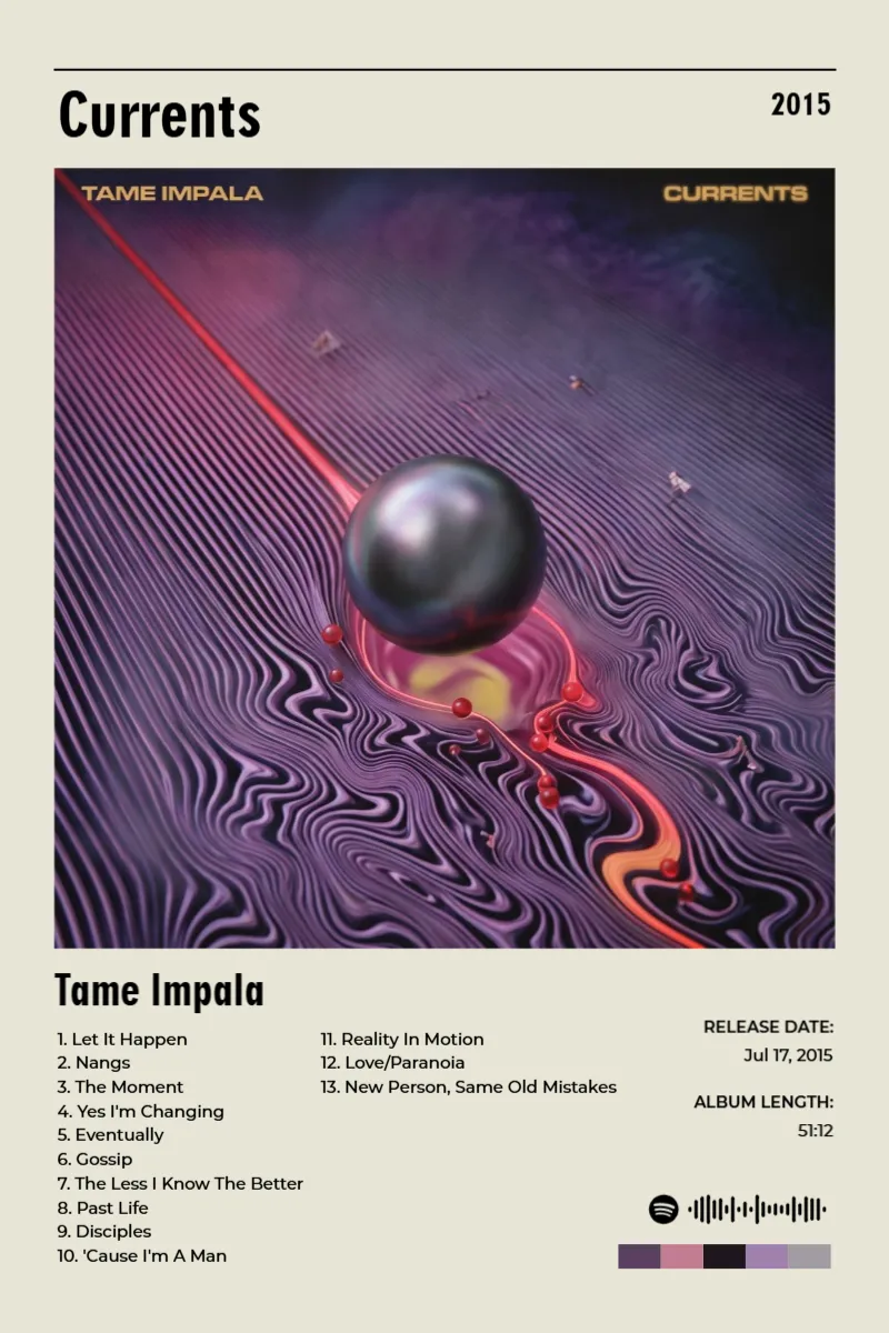 Album poster for Currents by Tame Impala