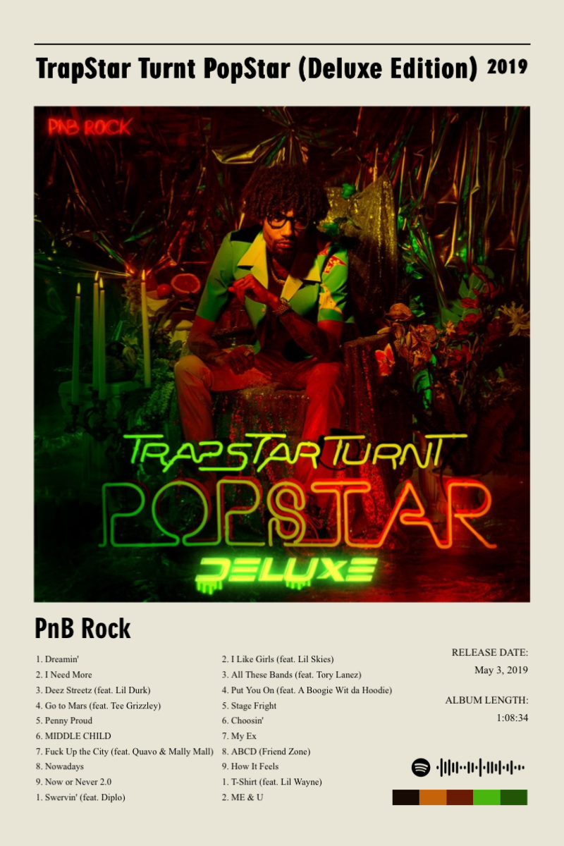 TrapStar Turnt PopStar (Deluxe Edition) · TrapStar Turnt PopStar (Deluxe Edition) · PnB Rock · 2:3 Album poster for TrapStar Turnt PopStar (Deluxe Edition) by PnB Rock