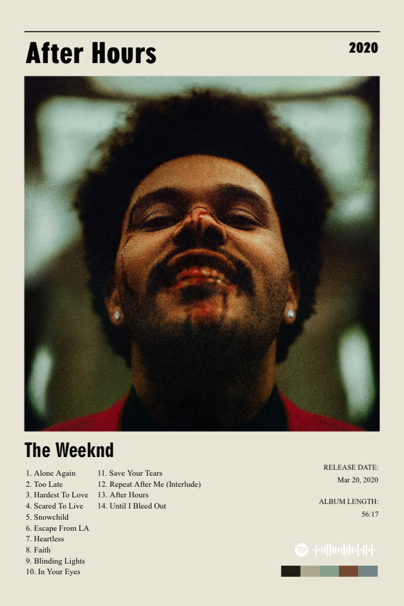 Album poster for After Hours by The Weeknd