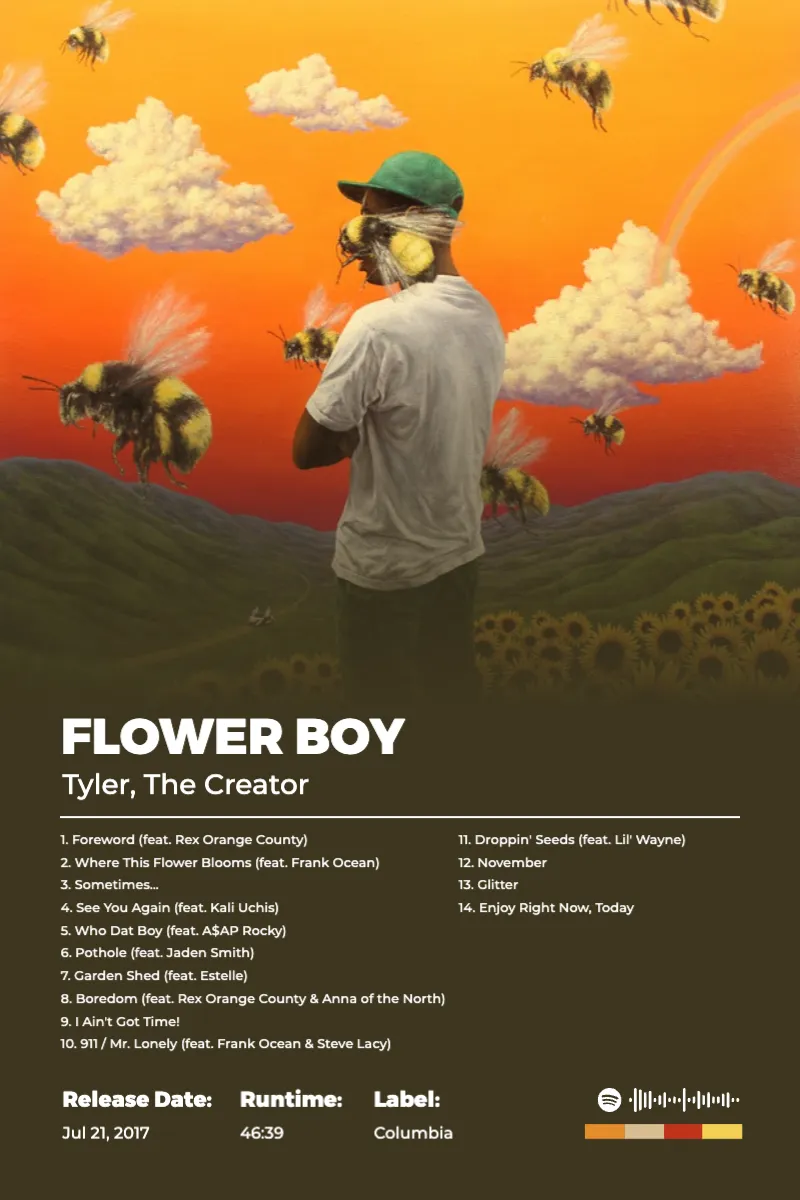 Album poster for Flower Boy by Tyler, The Creator