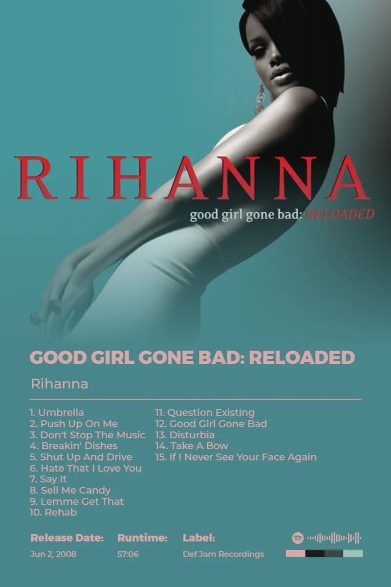 Good Girl Gone Bad: Reloaded · Good Girl Gone Bad: Reloaded · Rihanna · 2:3 Album poster for Good Girl Gone Bad: Reloaded by Rihanna