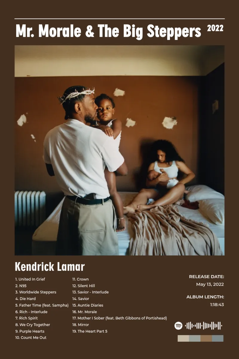 Album poster for Mr. Morale & The Big Steppers by Kendrick Lamar